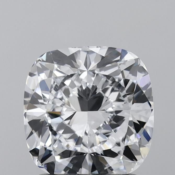 Lab Diamond Price Calculator Loose Diamond Prices