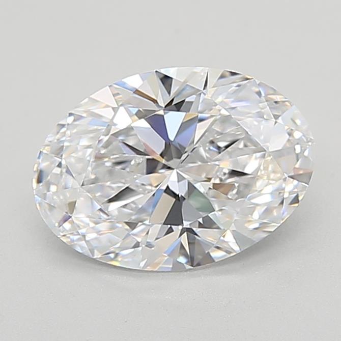 Lab Diamond Price Calculator Loose Diamond Prices