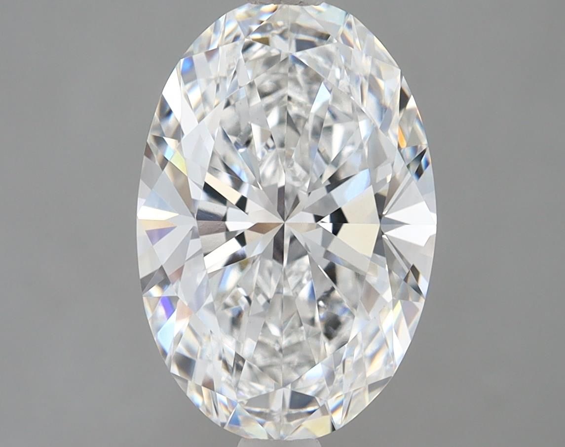 Lab Diamond Price Calculator Loose Diamond Prices