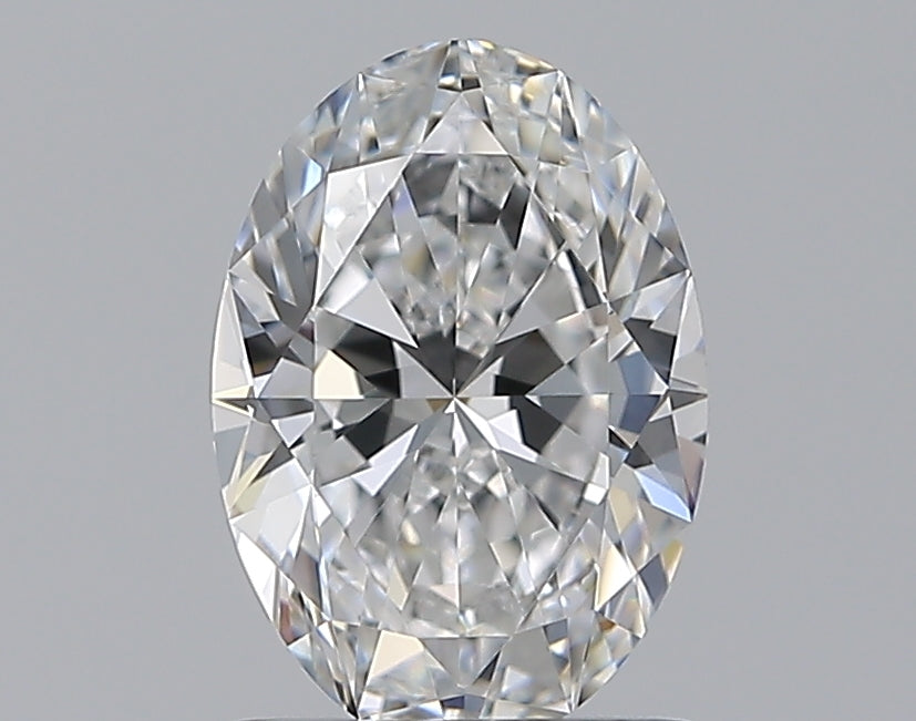 Lab Diamond Price Calculator Loose Diamond Prices