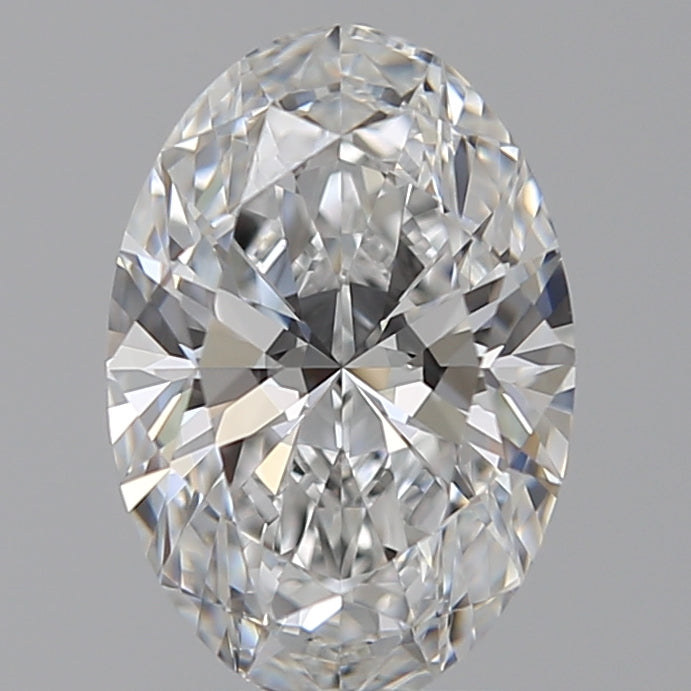 Lab Diamond Price Calculator Loose Diamond Prices