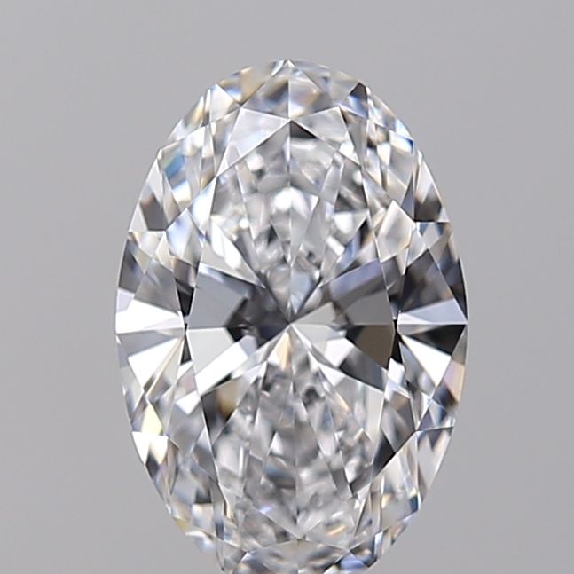 Lab Diamond Price Calculator Loose Diamond Prices