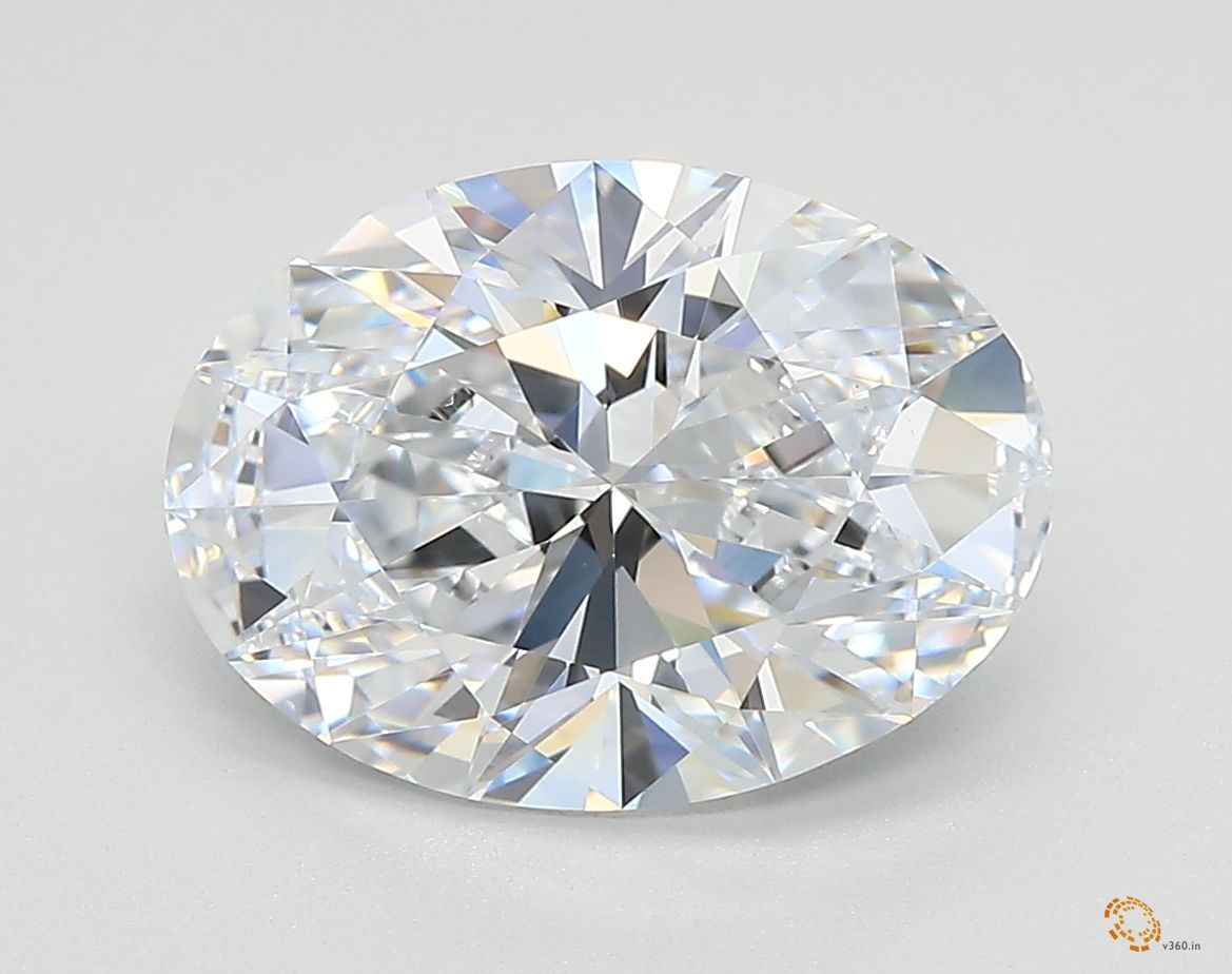 Lab Diamond Price Calculator Loose Diamond Prices
