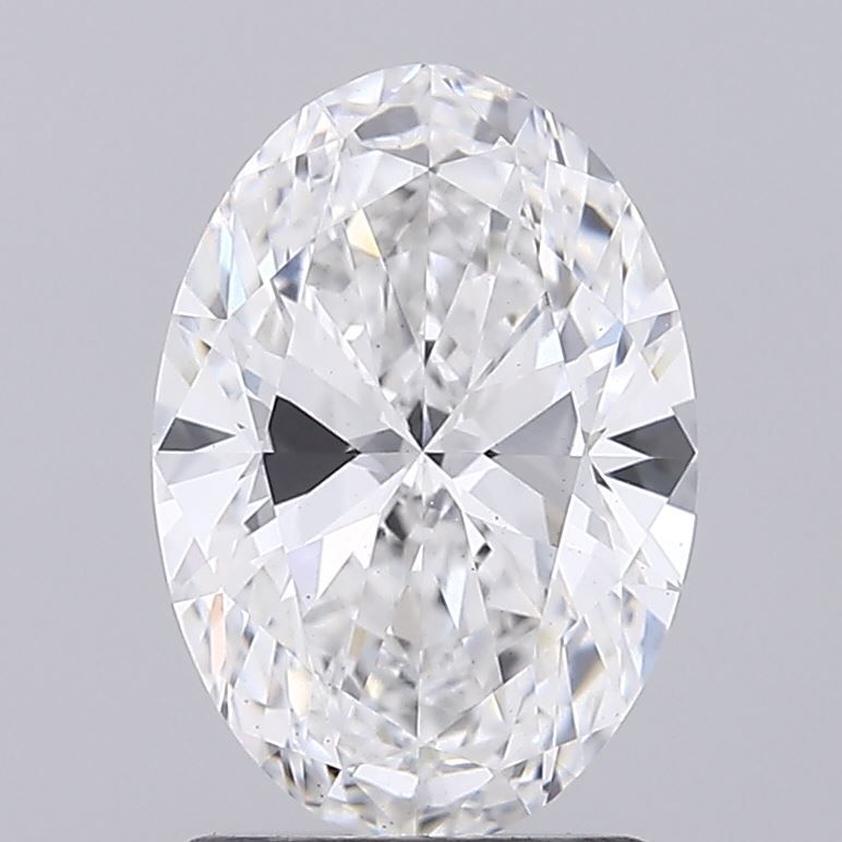 Lab Diamond Price Calculator Loose Diamond Prices