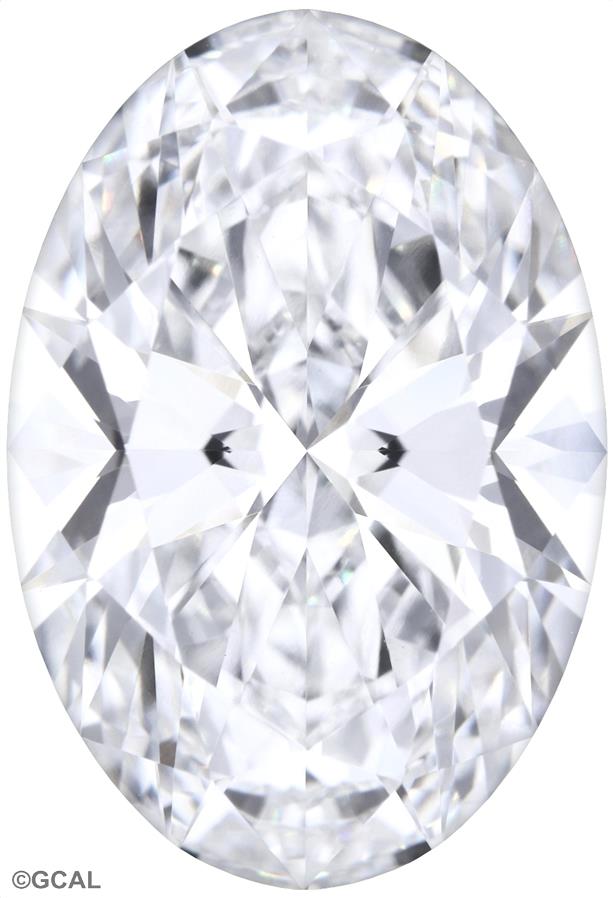 Lab Diamond Price Calculator Loose Diamond Prices