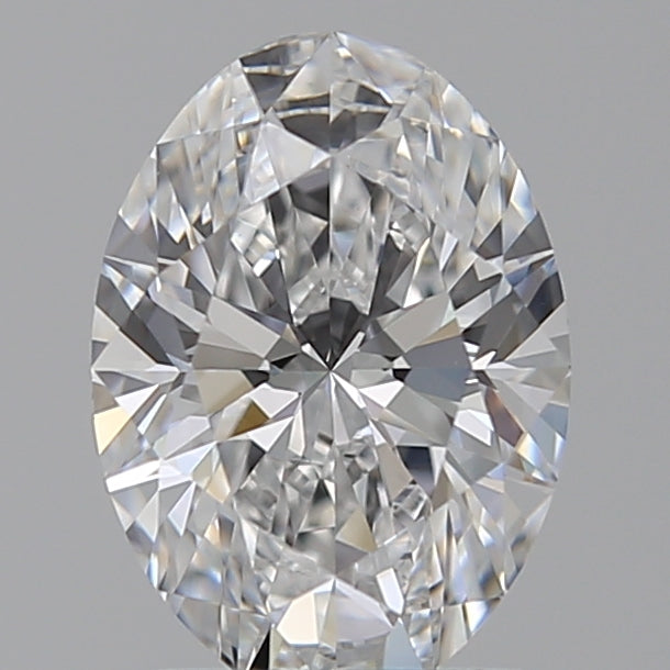 Lab Diamond Price Calculator Loose Diamond Prices