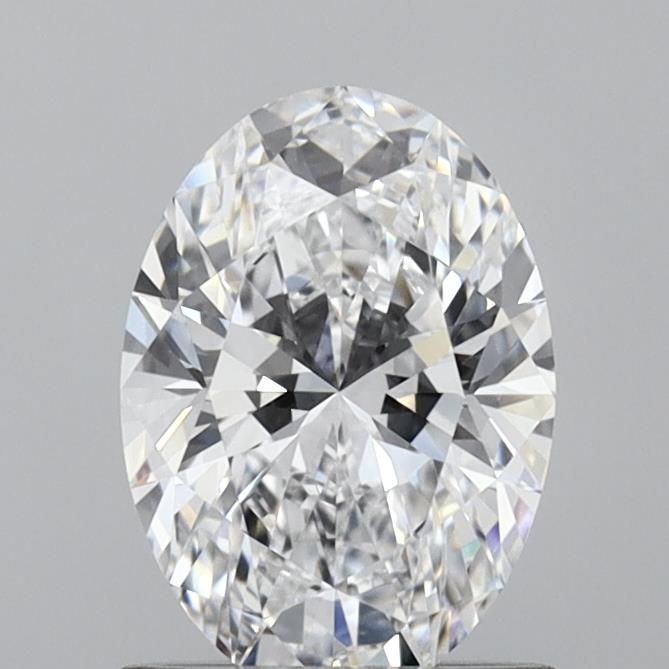 Lab Diamond Price Calculator Loose Diamond Prices