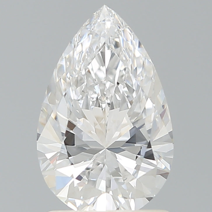 Lab Diamond Price Calculator Loose Diamond Prices