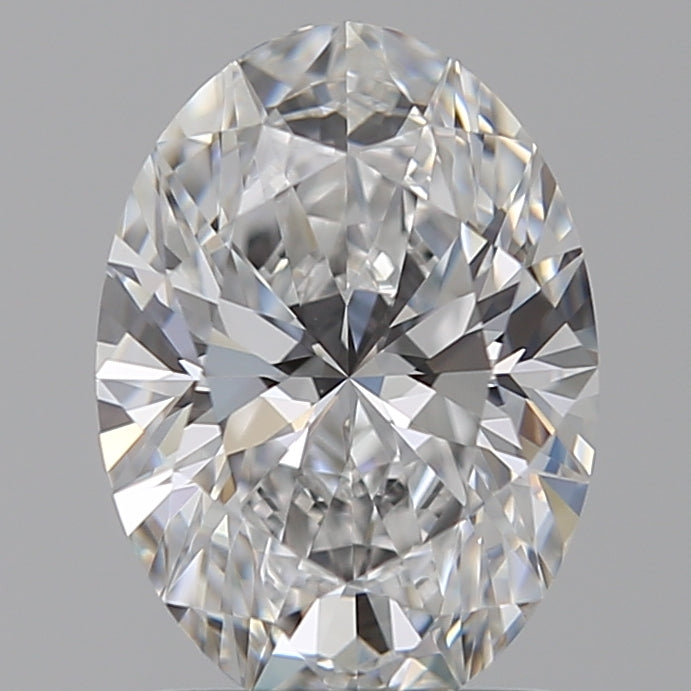 Lab Diamond Price Calculator Loose Diamond Prices