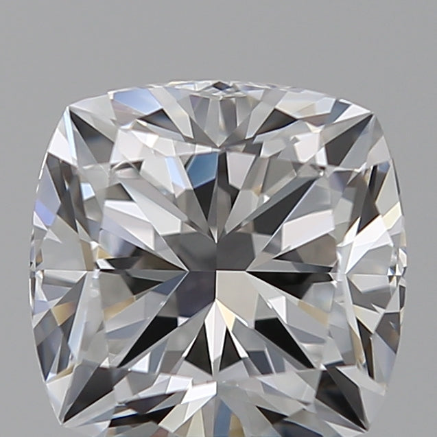 Lab Diamond Price Calculator Loose Diamond Prices