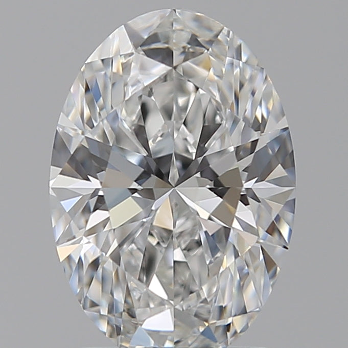 Lab Diamond Price Calculator Loose Diamond Prices