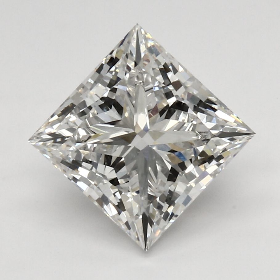 Lab Diamond Price Calculator Loose Diamond Prices