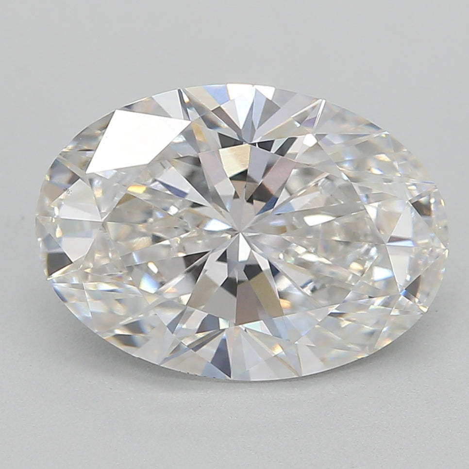 Lab Diamond Price Calculator Loose Diamond Prices