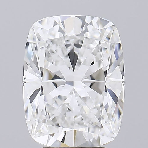 Lab Diamond Price Calculator Loose Diamond Prices