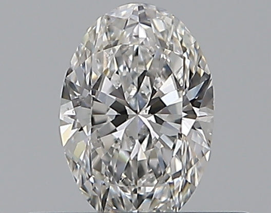 Lab Diamond Price Calculator Loose Diamond Prices