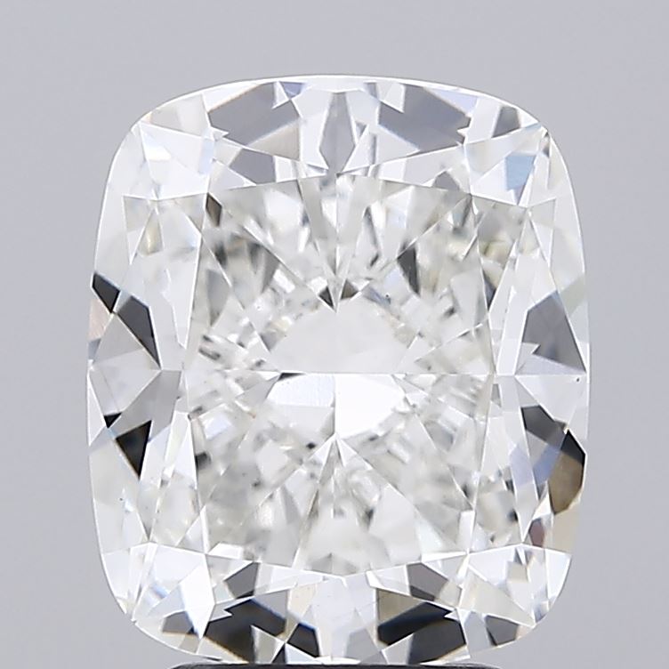 Lab Diamond Price Calculator Loose Diamond Prices