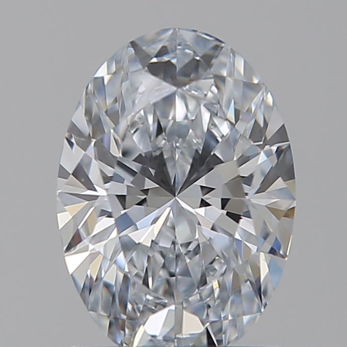 Lab Diamond Price Calculator Loose Diamond Prices