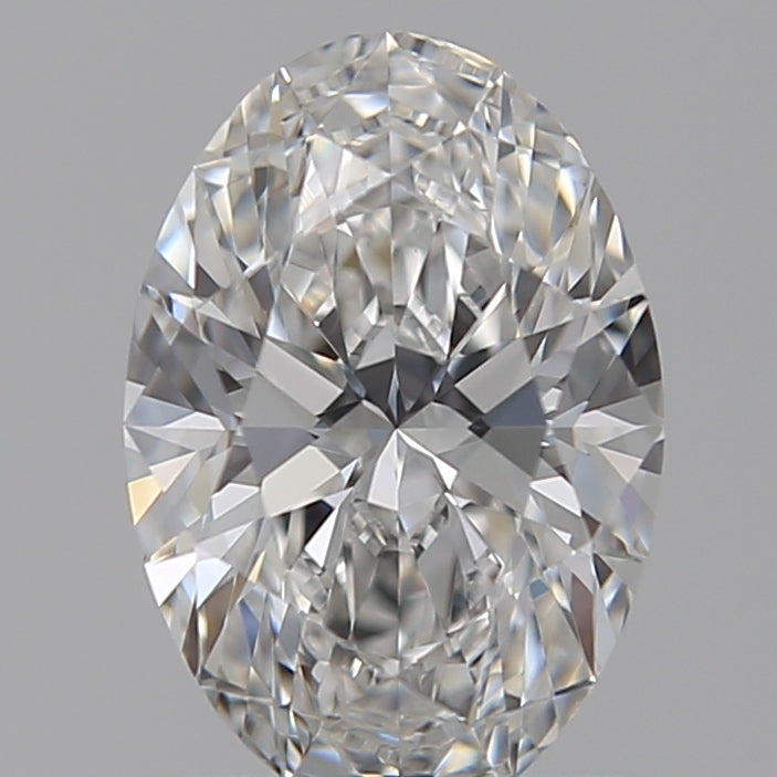 Lab Diamond Price Calculator Loose Diamond Prices