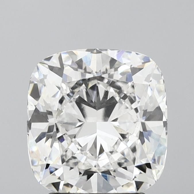 Lab Diamond Price Calculator Loose Diamond Prices