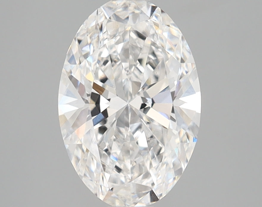 Lab Diamond Price Calculator Loose Diamond Prices
