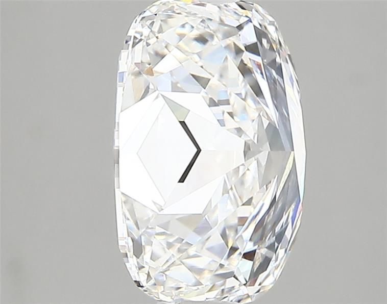 Lab Diamond Price Calculator Loose Diamond Prices