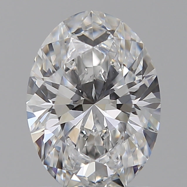 Lab Diamond Price Calculator Loose Diamond Prices
