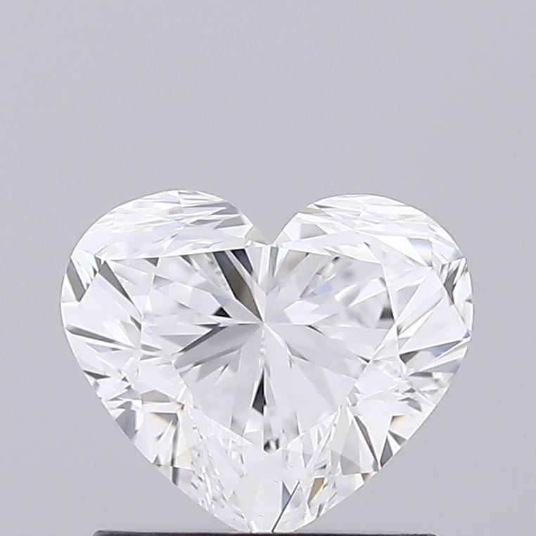 Lab Diamond Price Calculator Loose Diamond Prices