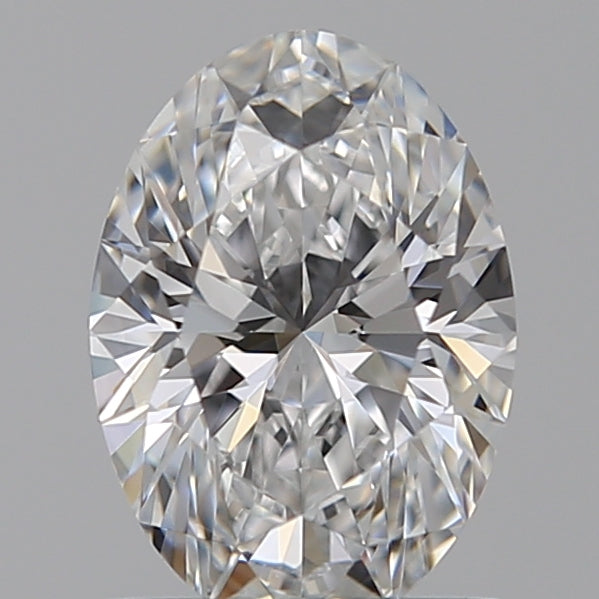 Lab Diamond Price Calculator Loose Diamond Prices