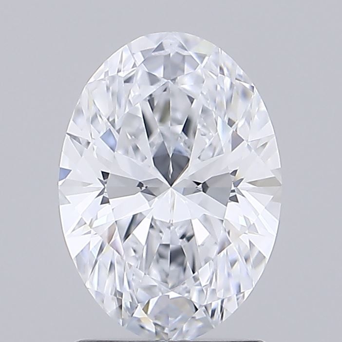 Lab Diamond Price Calculator Loose Diamond Prices