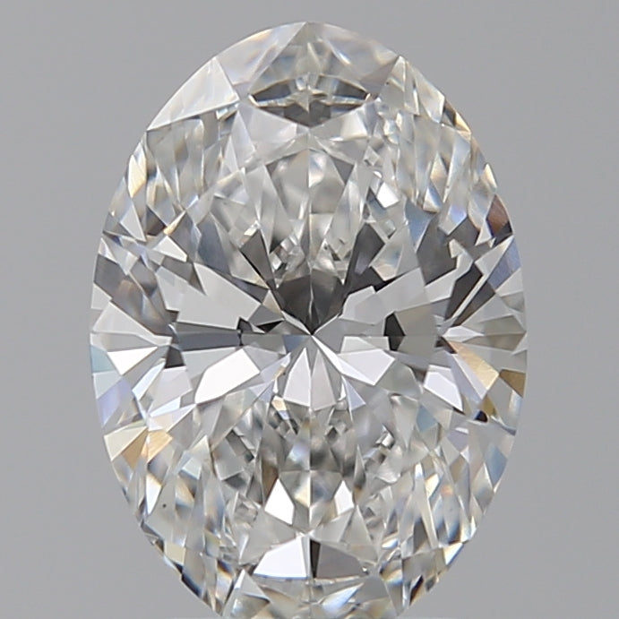 Lab Diamond Price Calculator Loose Diamond Prices