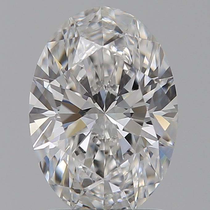 Lab Diamond Price Calculator Loose Diamond Prices