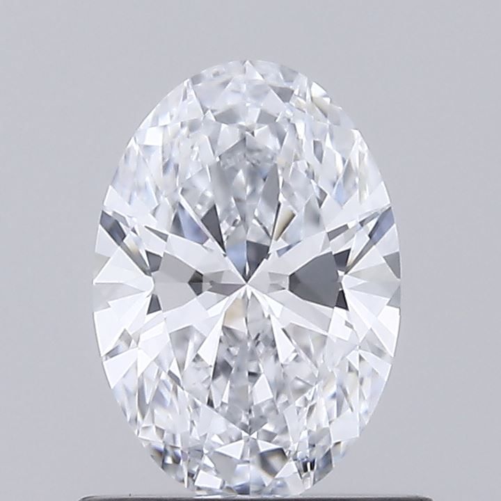 Lab Diamond Price Calculator Loose Diamond Prices