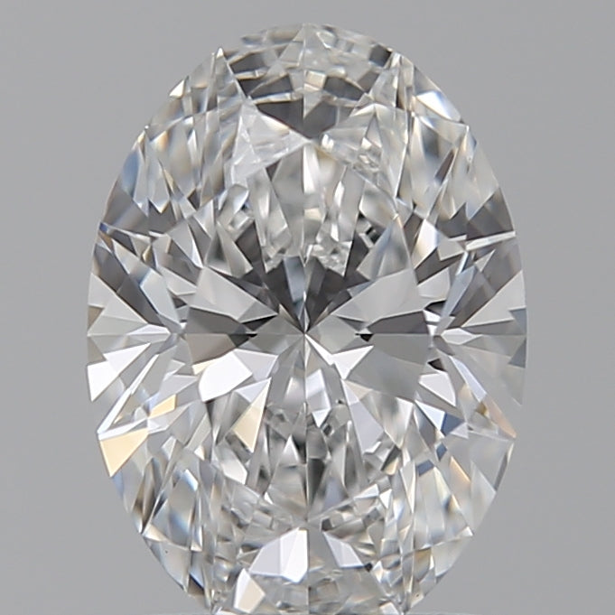 Lab Diamond Price Calculator Loose Diamond Prices