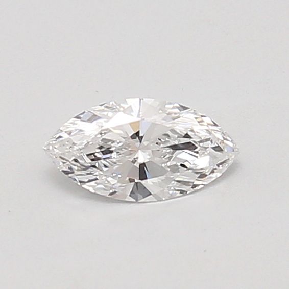 Lab Diamond Price Calculator Loose Diamond Prices