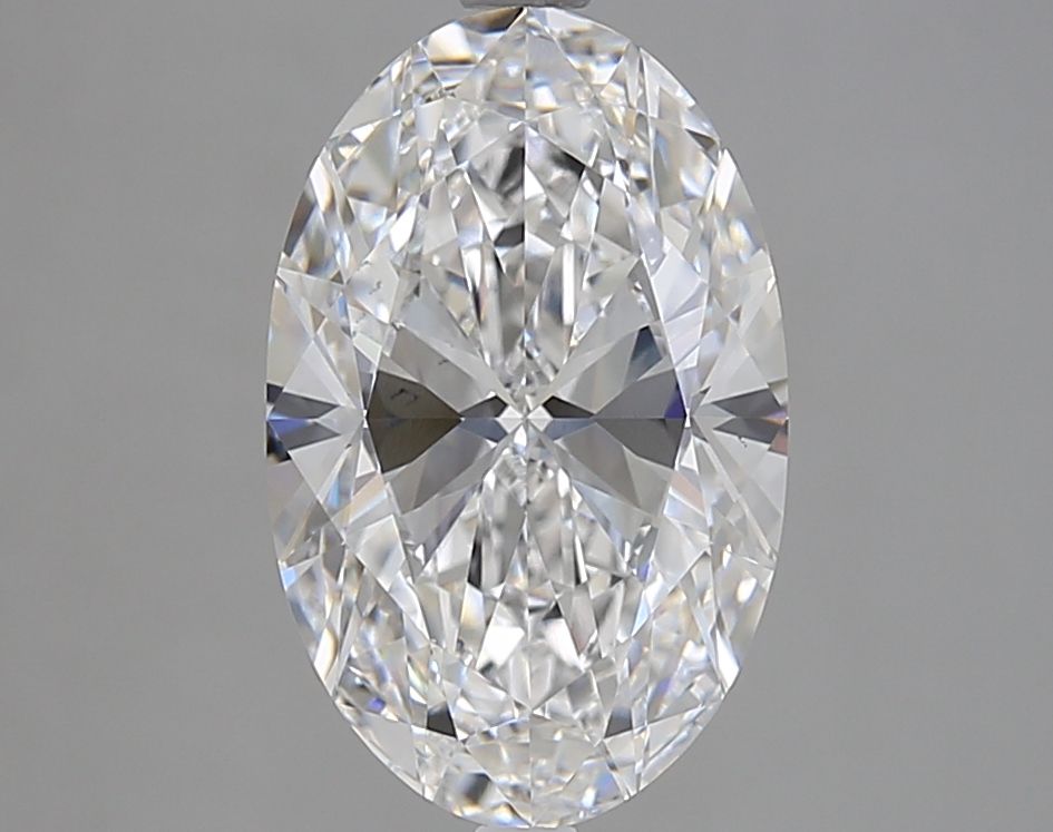 Lab Diamond Price Calculator Loose Diamond Prices