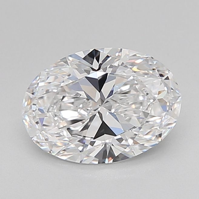 Lab Diamond Price Calculator Loose Diamond Prices