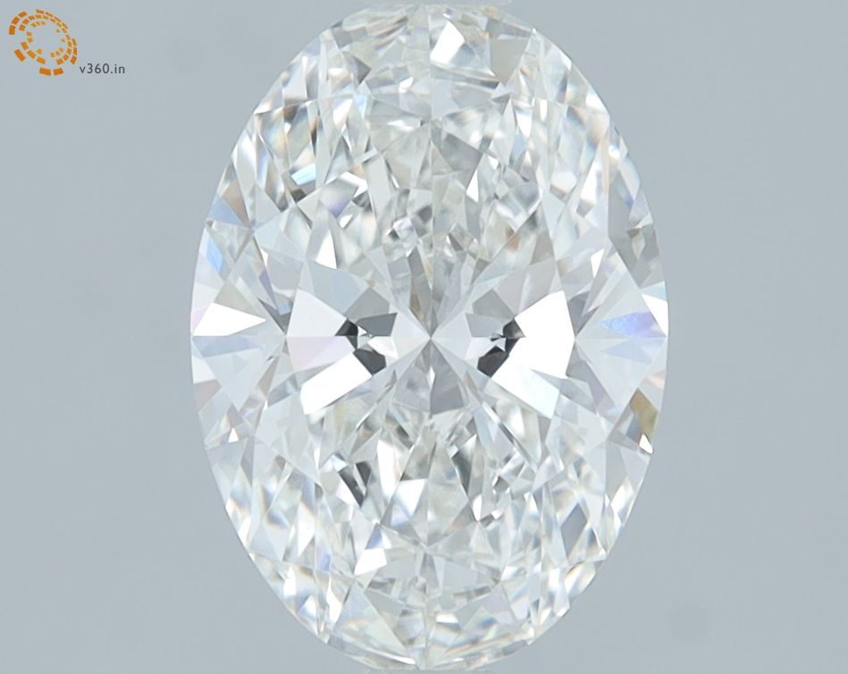 Lab Diamond Price Calculator Loose Diamond Prices