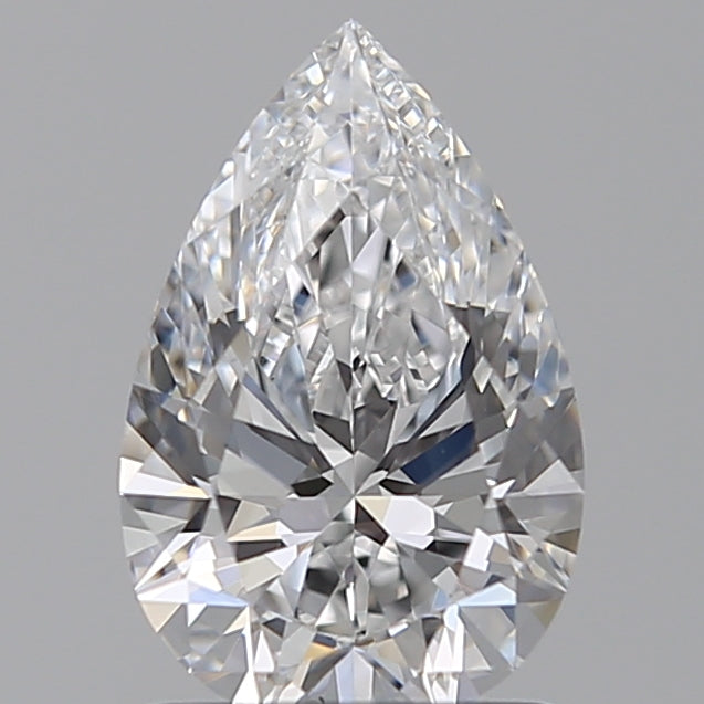 Lab Diamond Price Calculator Loose Diamond Prices