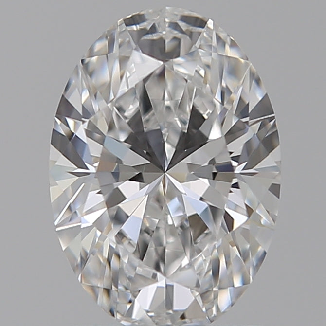 Lab Diamond Price Calculator Loose Diamond Prices