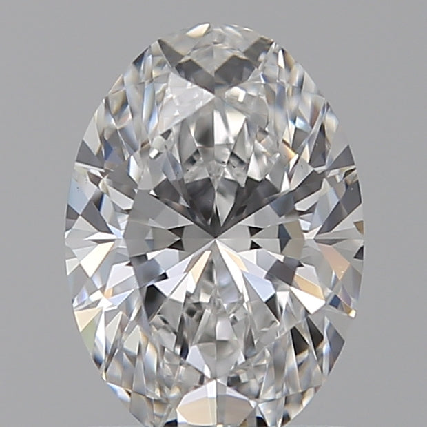 Lab Diamond Price Calculator Loose Diamond Prices