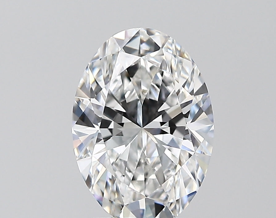 Lab Diamond Price Calculator Loose Diamond Prices