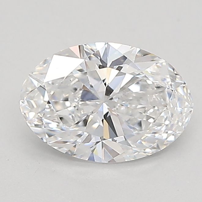 Lab Diamond Price Calculator Loose Diamond Prices