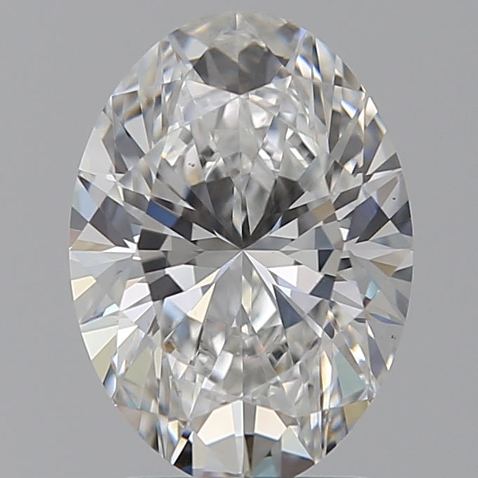 Lab Diamond Price Calculator Loose Diamond Prices