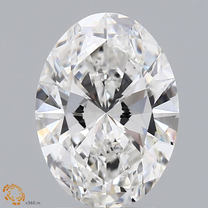 Lab Diamond Price Calculator Loose Diamond Prices