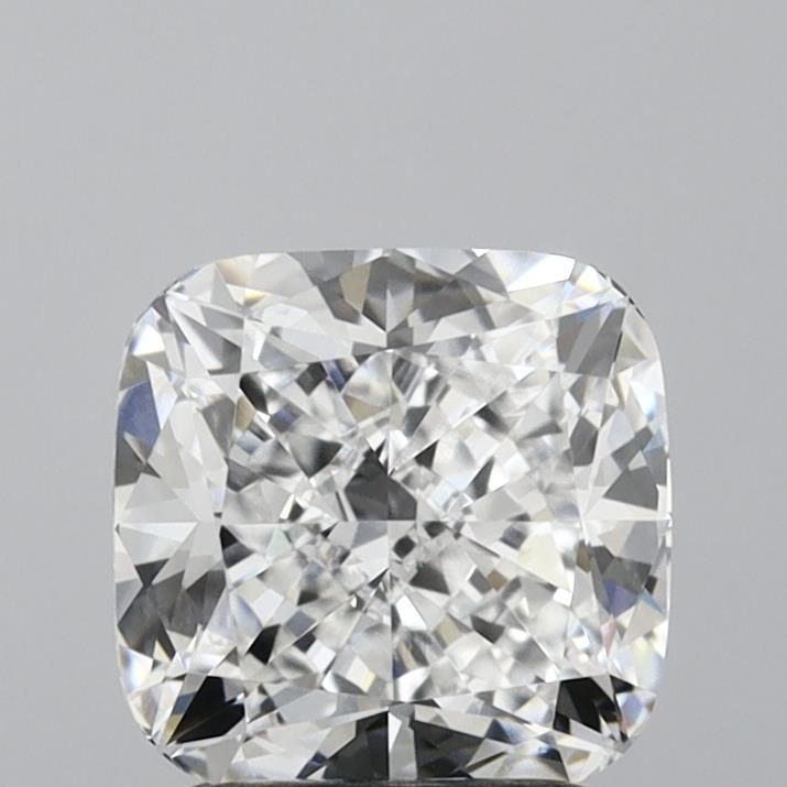 Lab Diamond Price Calculator Loose Diamond Prices