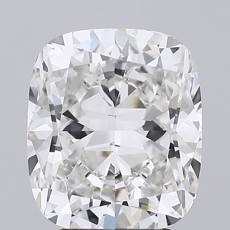 Lab Diamond Price Calculator Loose Diamond Prices