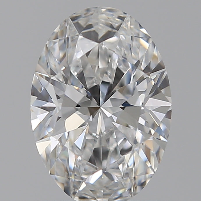 Lab Diamond Price Calculator Loose Diamond Prices