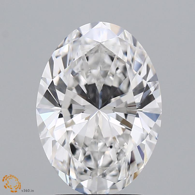 Lab Diamond Price Calculator Loose Diamond Prices