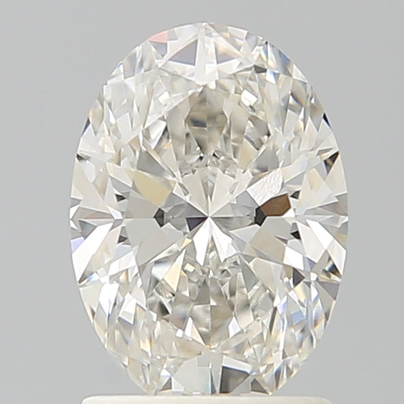 Lab Diamond Price Calculator Loose Diamond Prices