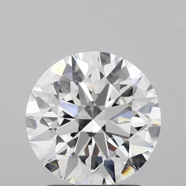 Lab Diamond Price Calculator Loose Diamond Prices
